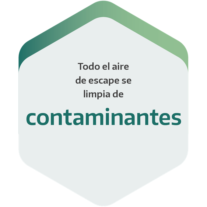 Aire limpio: depurador de humos