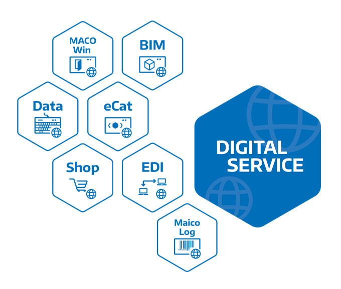Comience relajadamente