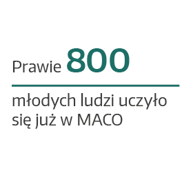 Nasze doświadczenie