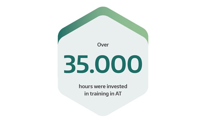 Training & further education