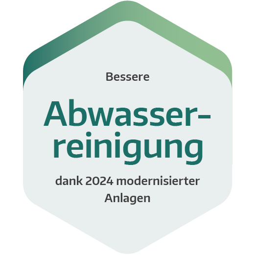 Abwasser aufbereiten: Vakuumdestillation