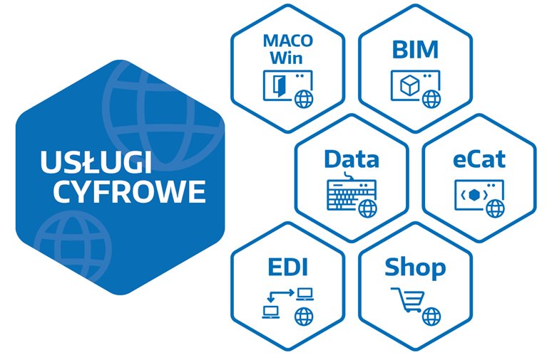 Usługi cyfrowe