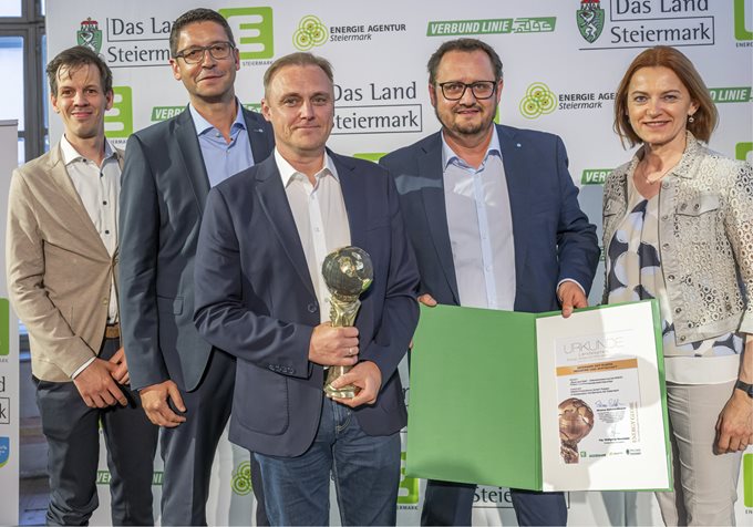 Sustainable & circular