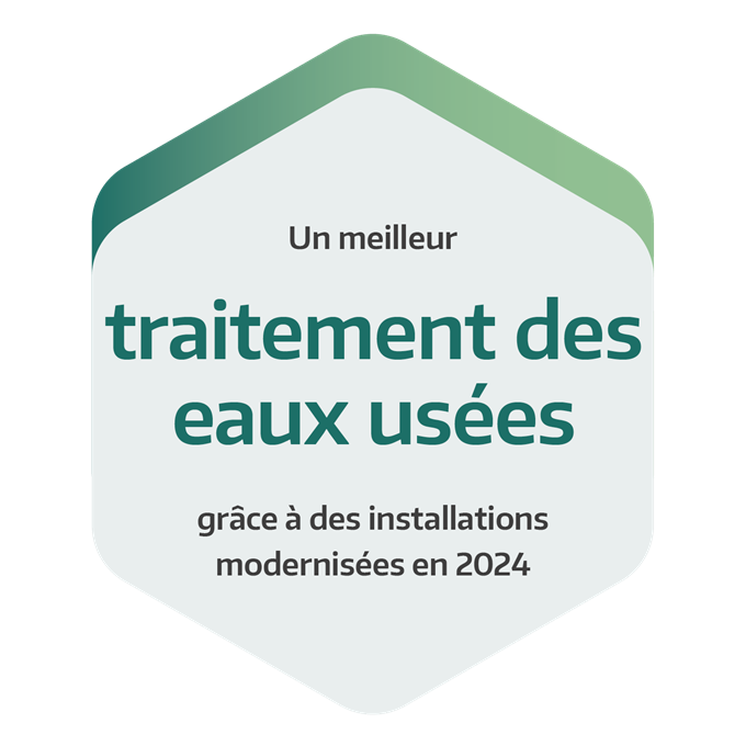 Rénovation de l'installation d'échange ionique et d'osmose à Trieben