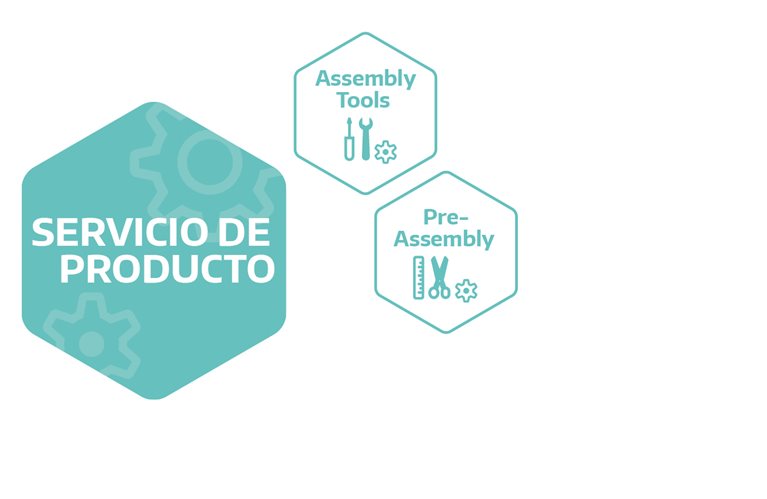 Servicio de Producto