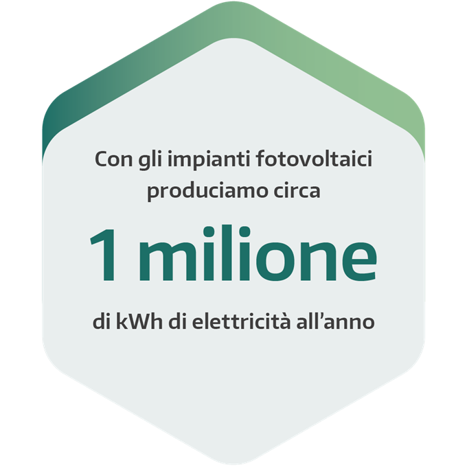 Il fotovoltaico