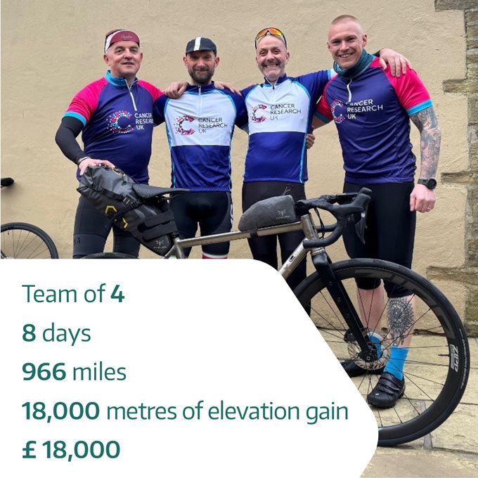 Cycling for a good cause 