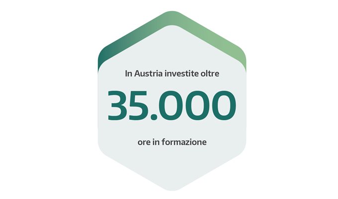 Formazione e perfezionamento